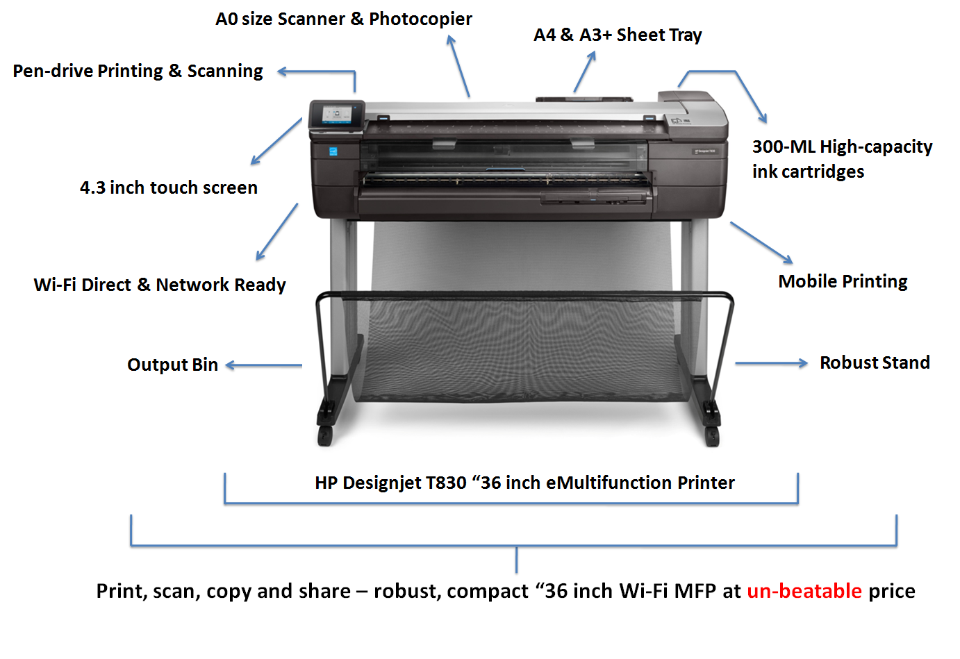 HP Designjet T830 ePrinter